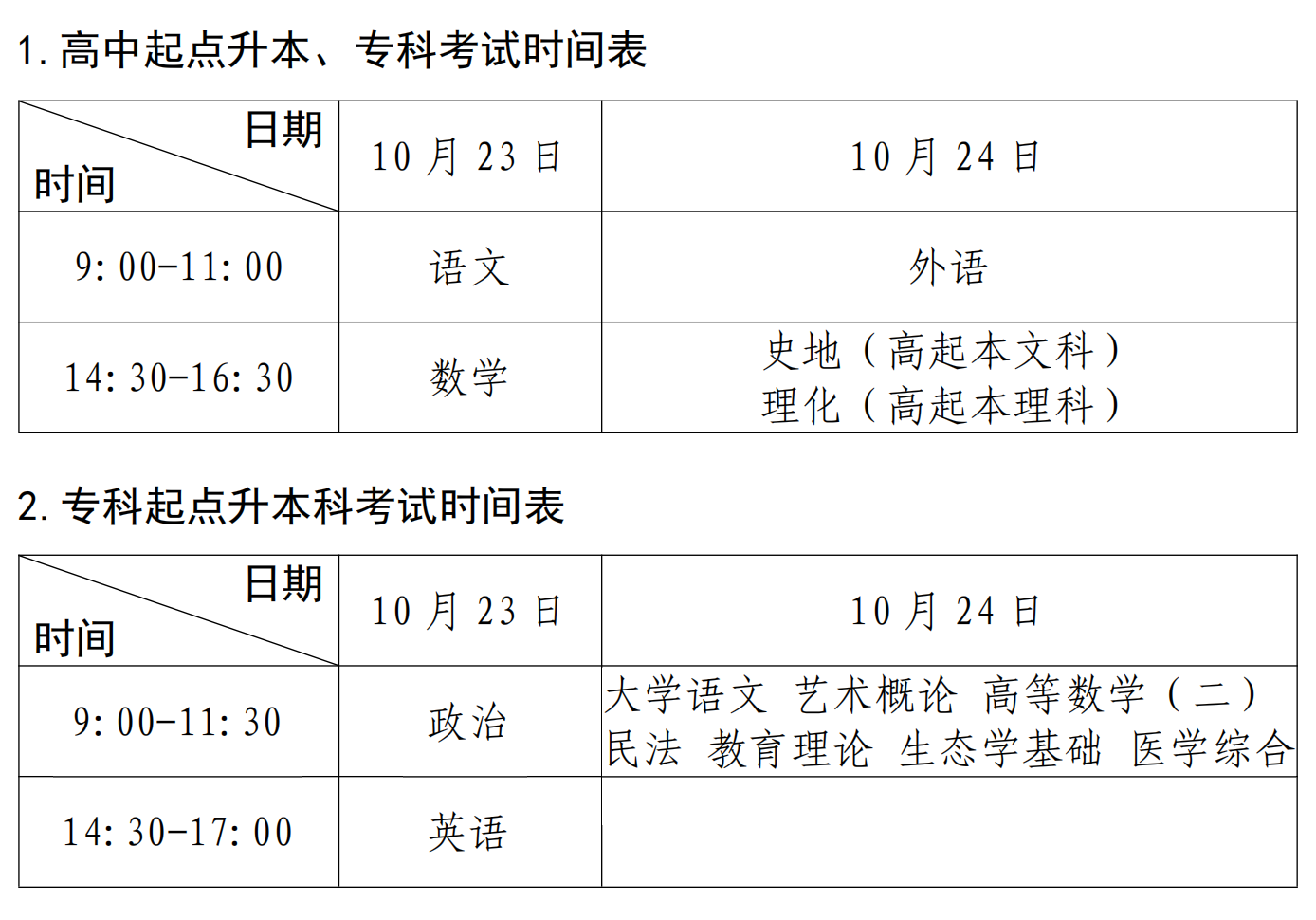 2021年廣東成人高考考試科目及時間安排！